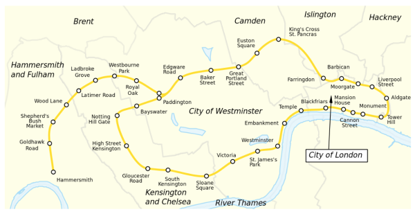 伦敦地铁 伦敦买房 circle line