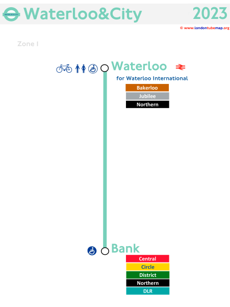 伦敦地铁 Waterloo&City线 One Move Group