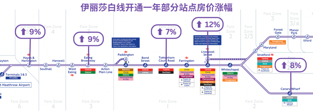 伊丽莎白线 One Move Group