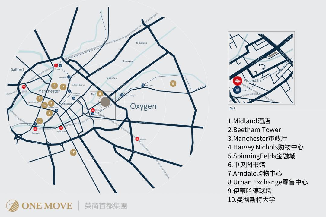 英国买房 曼城房源 英商首都集团 One Move Group