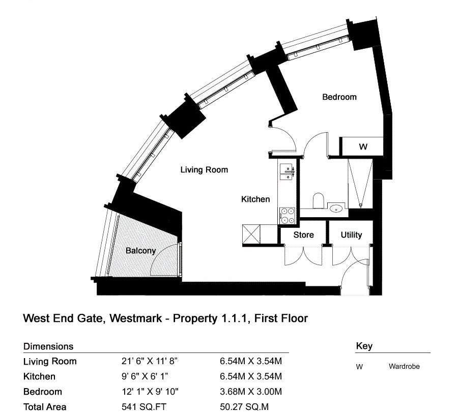 伦敦买房 楼盘图