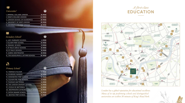 伦敦买房 英国买房 伦敦置业 国王十字 King’s Road Park