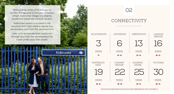 伦敦买房 英国买房 伦敦置业 kidbrooke Village