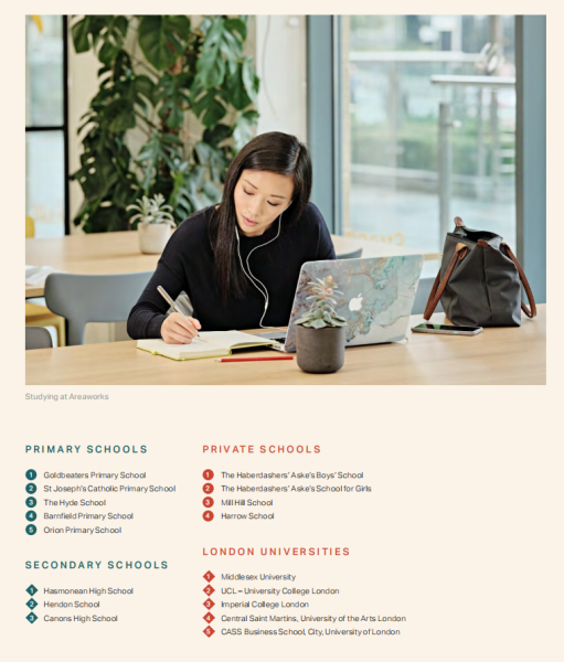 伦敦买房 英国买房 伦敦新房 Beaufort Park