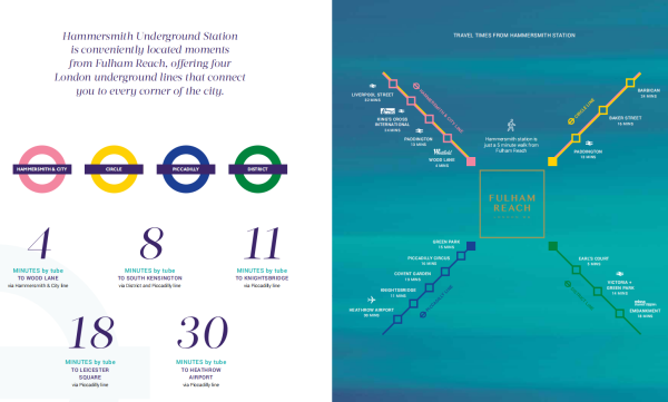 伦敦买房 英国买房 伦敦新房 Fulham Reach 富人区 富勒姆