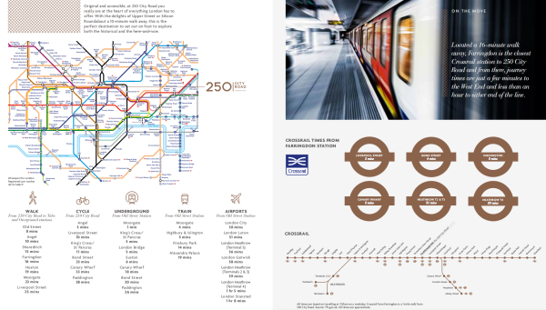 伦敦买房 英国买房 伦敦硅谷 250 City Road 250城市大道