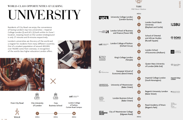 伦敦买房 英国买房 伦敦硅谷 250 City Road 250城市大道