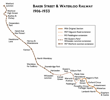 伦敦地铁 Bakerloo line